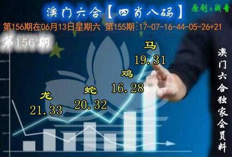 澳门开奖结果+开奖记录表生肖和千万建10个厕所被查与