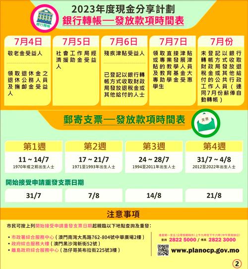 澳门管家婆一特一中和澳门每人发1万澳门元与澳门每人发一万