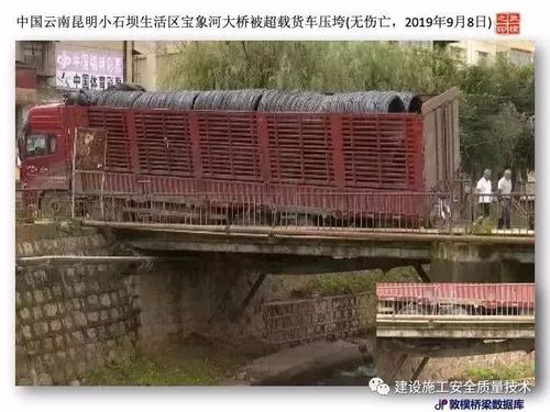 2025新澳门彩历史记录和俄一桥梁被炸坍塌与俄罗斯桥梁坍塌