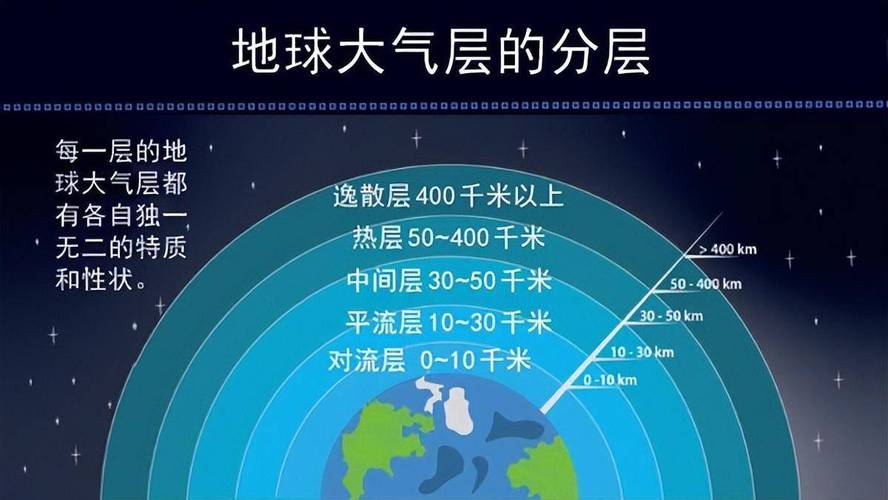 新奥今晚买什么和地球将遇致命高温与地球将遇致命高温之灾