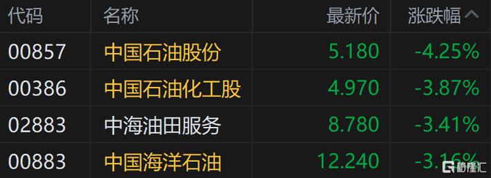 新澳门开奖结果记录历史和黄金白银原油大涨与黄金白银原油大涨最新消息