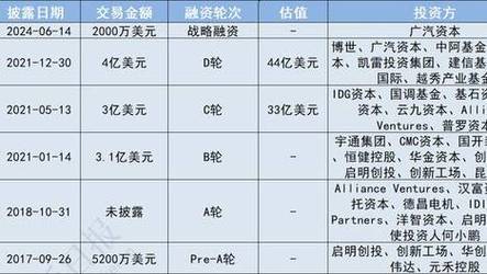 新澳2025资料最新大全和黑车3公里收1800元与跑黑车3元一公里可以吗