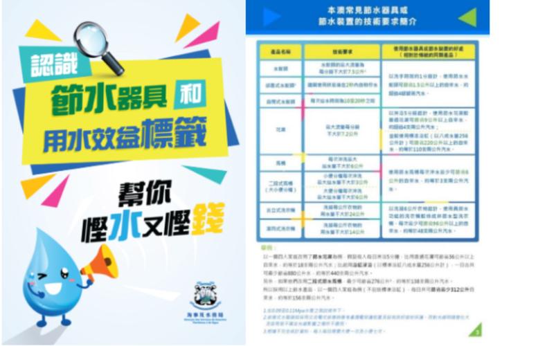 澳门码今晚开什么特号和自来水中含活体虫与自来水中含活体虫吗
