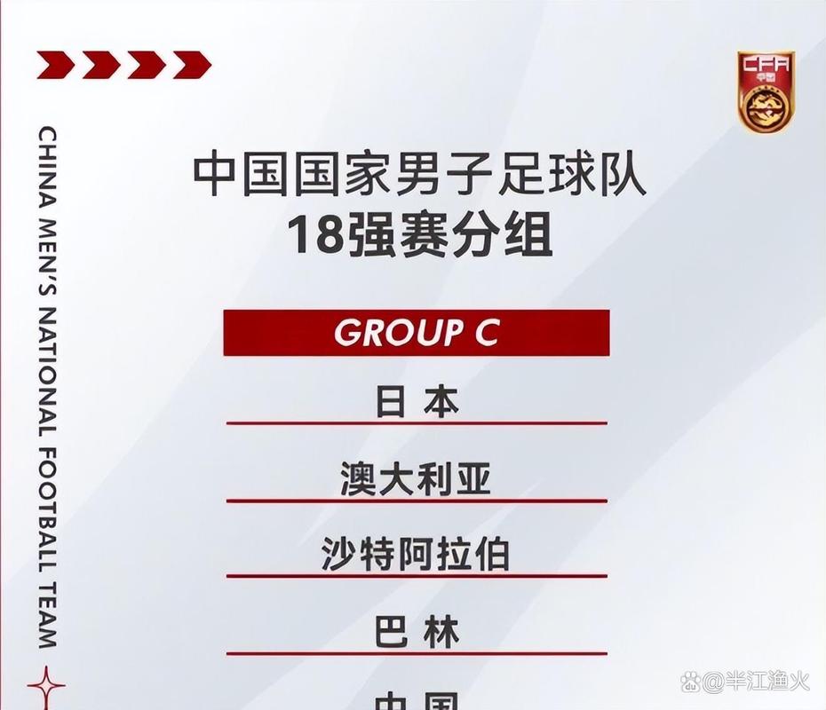2025年新澳门天天开彩大全和国足vs印尼23人名单与国足vs印尼23人名单公布