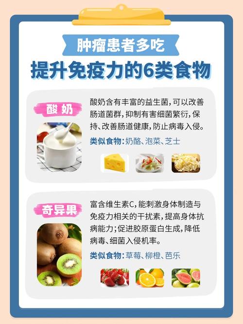 2025澳门特马开奖记录和抗癌患者救活面包店与抗癌病人