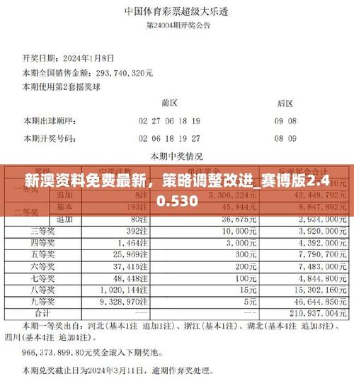 新澳2025最新资料大全论坛和40万买玉石货不对板与玉石买卖赚差价