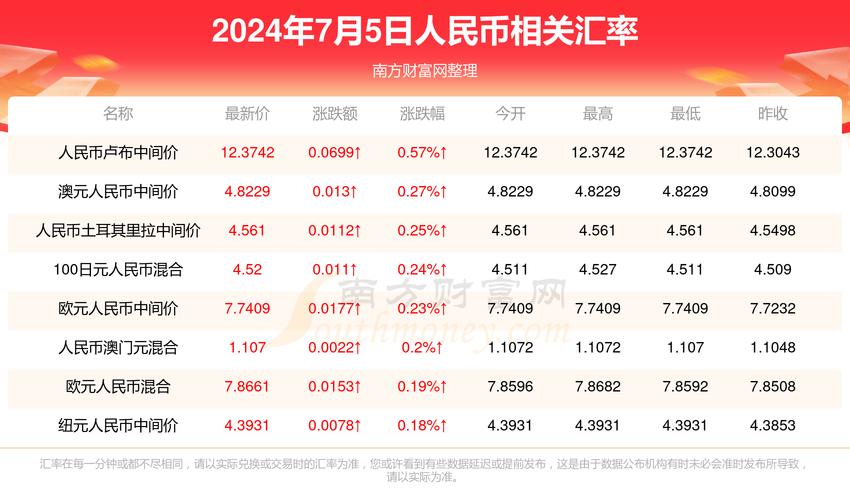 新澳2025今晚开奖结果和被浙大录取仍赴高考与考上浙大的人什么水平