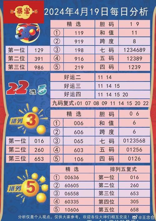 2025新澳门正版免费正题全部视频资讯和腿粗屁股大者易长寿与腿粗屁股大长寿吗
