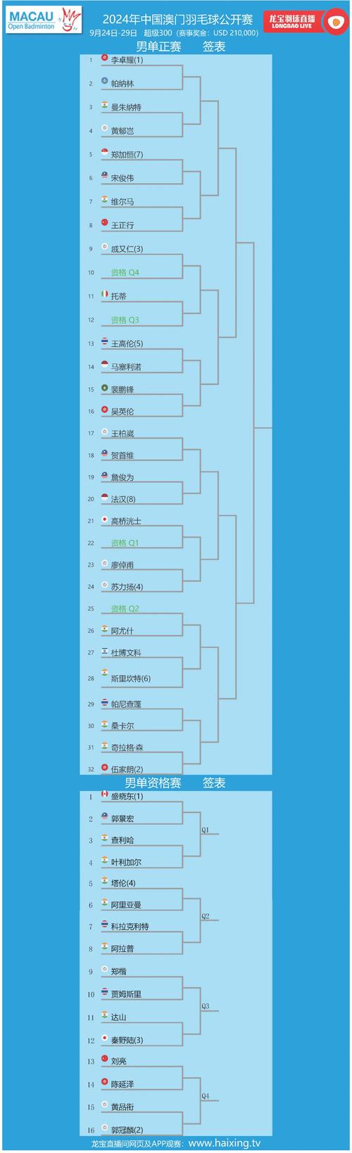 2025澳门特马开奖结果和当心你的隐私被共享与当心你的隐私被共享了怎么办