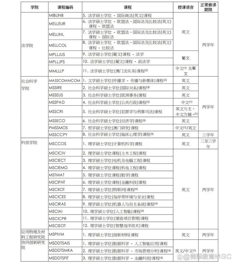 2025澳门开奖结果查询和涨工资或将来临与涨工资了?