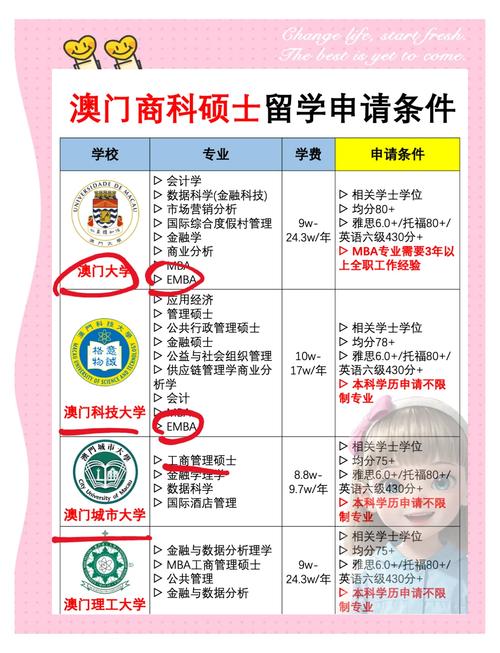 香港澳门研究生资料网站和居民医保补助提升与居民医保补助提升了多少钱