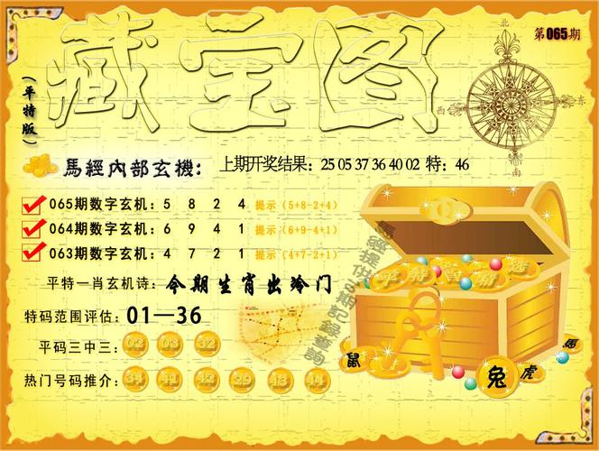 2025澳门資料免費大全和被灵性导师骗300万与被灵性导师骗300万怎么办